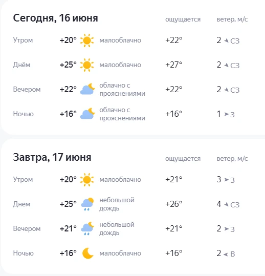 Прогноз погоды по Кочубеевскому округу и городу Невинномысску. Синоптики "перенесли" выпадение осадк