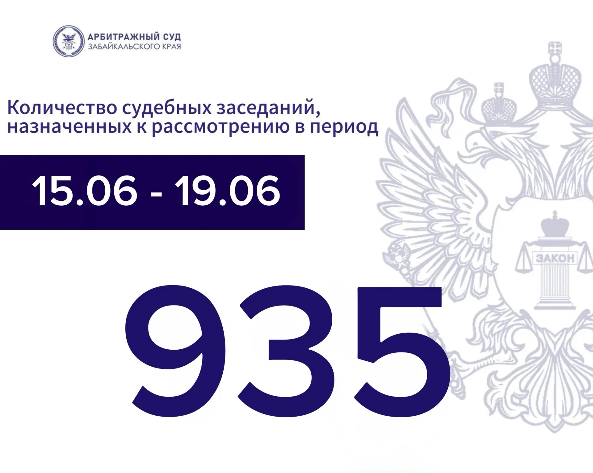 График судебных заседаний в Арбитражном суде Забайкальского края

- Даты: 15.06–19.06.2026 г.
- Мест