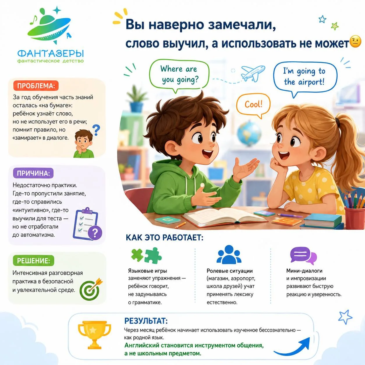 Уже записались на наш интенсив по Английскому языку?