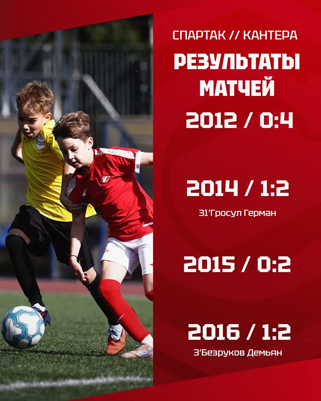Итоги 11-го тура Первенства Москвы ⚽️