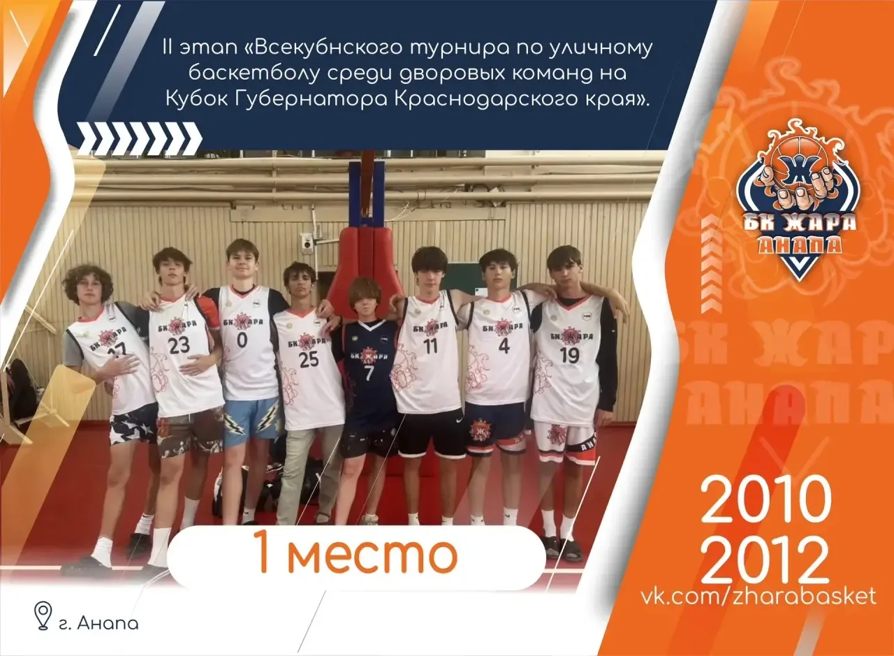 🏆БК «Жара» — победители II этапа Кубка губернатора!

Команды юношей 2010 и 2012 годов рождения прош