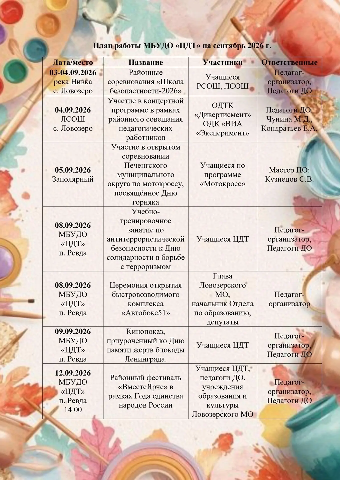 👩‍🏫🍁ПЛАН РАБОТЫ НА СЕНТЯБРЬ 🍁👩‍🏫