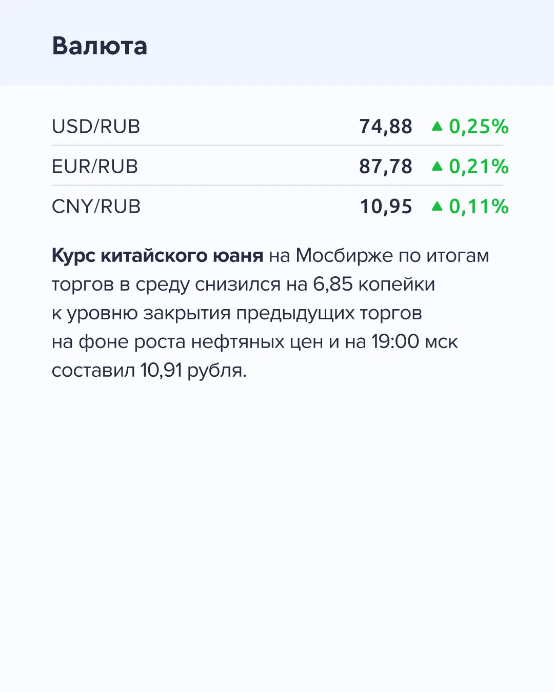 ➡️ Что происходит на рынке Сегодня, 30 апреля  🔹 Фабрика ПО отложила проведение IPO из-за ухудшения 