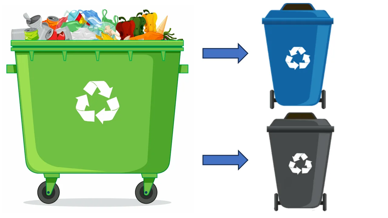 ♻️Кубань перейдет на двухпоточную систему обращения с отходами уже с 1 сентября 2026 года