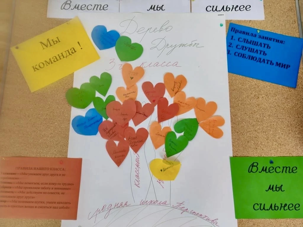 🌳✨ Дерево дружбы — растим вместе! ✨🌳  Обучающиеся параллели 3-х классов МБОУ «СШ «Перспектива» (ул. 