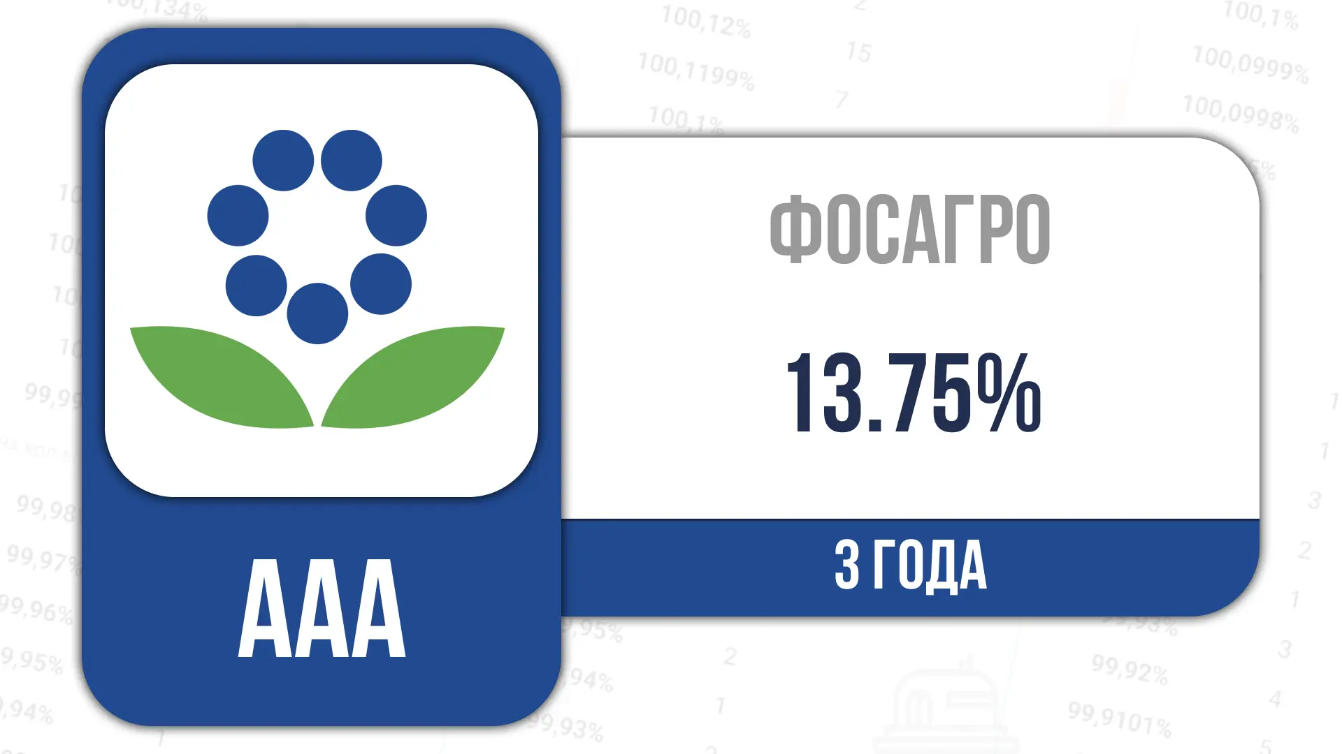 📎Сегодня стартует размещение:  ФосАгро-БО-02-06   ISIN RU000A10ER66