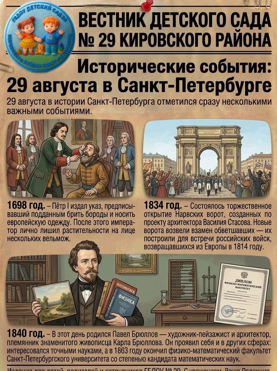 Рубрика: Это интересно!