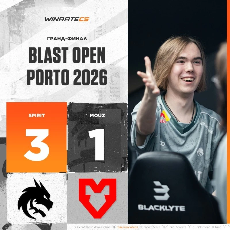 🏆🇷🇺 SPIRIT — ЧЕМПИОНЫ BLAST OPEN PORTO