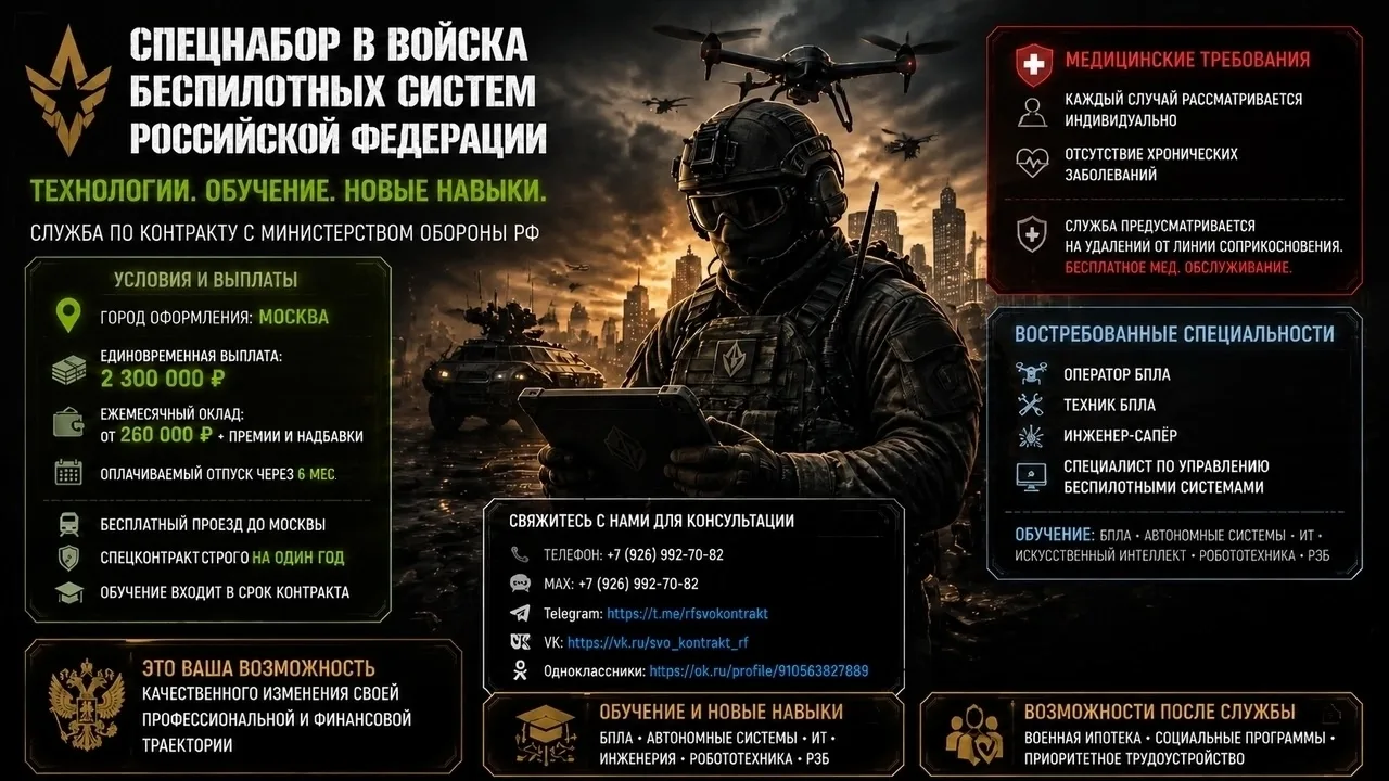 🚀 Как за 1 год изменить финансовую траекторию и стать частью технологической элиты Рос...