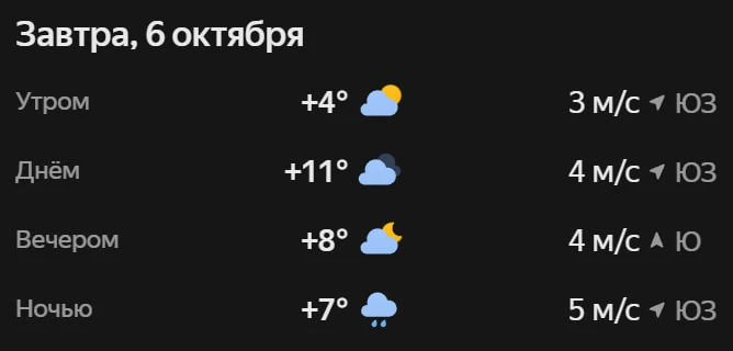 Прогноз погоды☀️