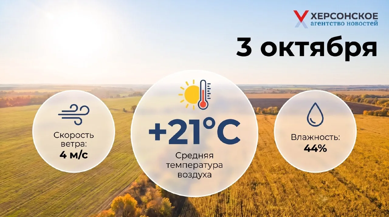 🌤 Прохладный осенний день ожидается в Херсонской области в субботу, 3 октября