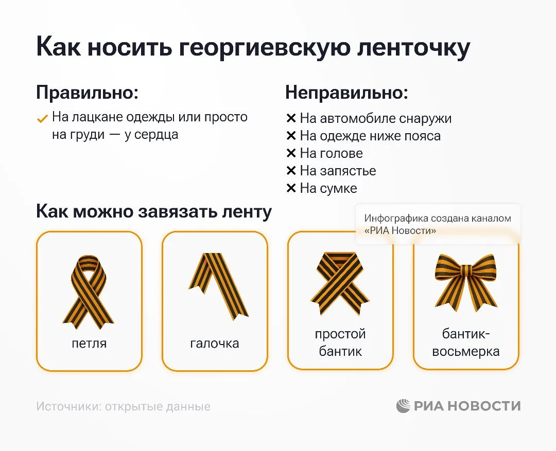 ✅ С 22 апреля по 9 мая 2026 года на территории Российской Федерации проводится Всероссийская акция «