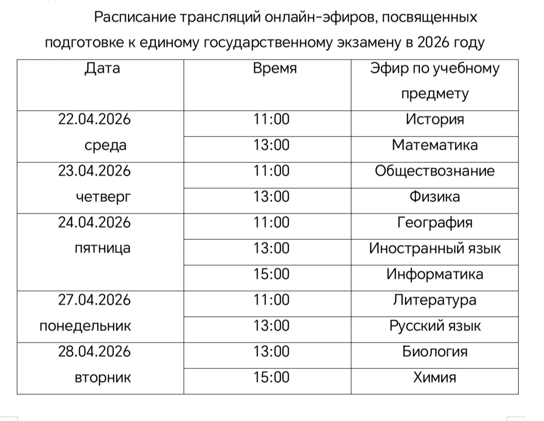💯 Всероссийский онлайн-марафон «ЕГЭ - это про100!»  ⏰С 22 апреля по 28 апреля 2026 года Федеральна