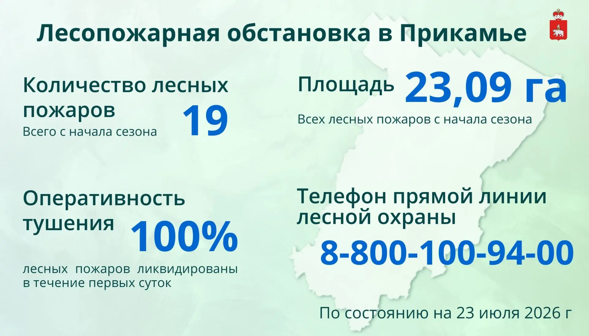 ⚡️ 23 июля на территории Колвинского лесничества оперативно ликвидирован лесной пожар.

Обнаружили в