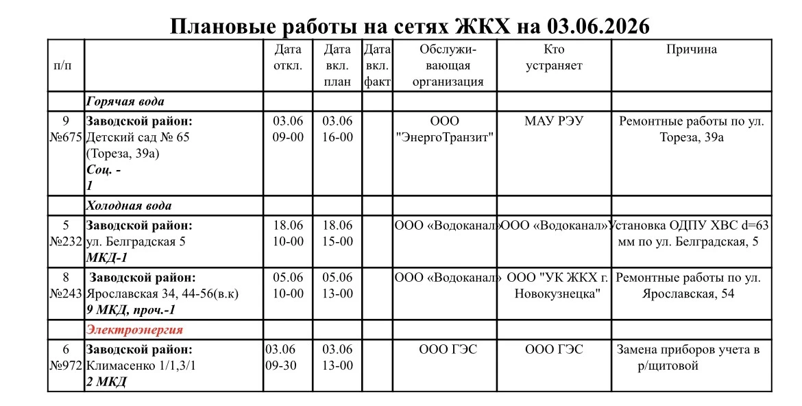 📣 Плановые работы на сетях по Заводскому району.