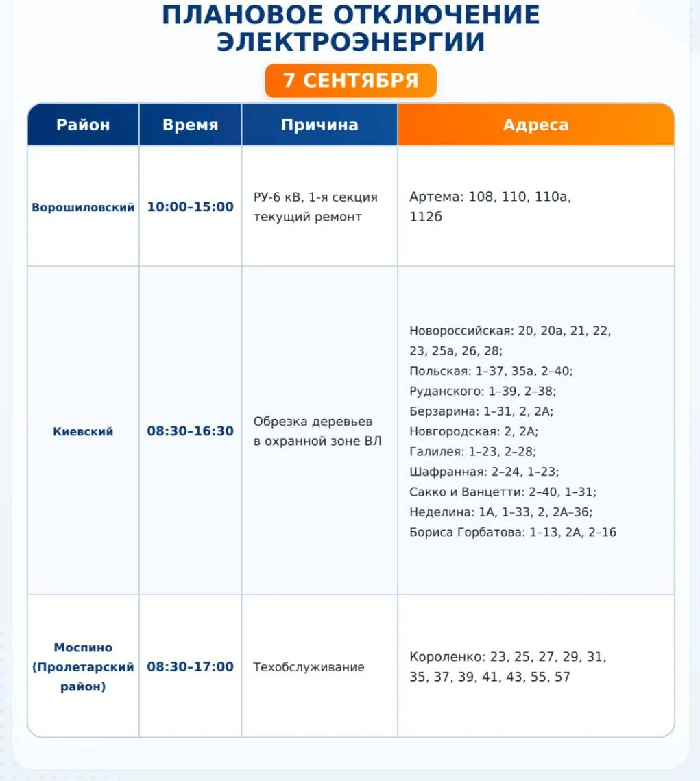 График временных отключений электроэнергии в Донецке сегодня
