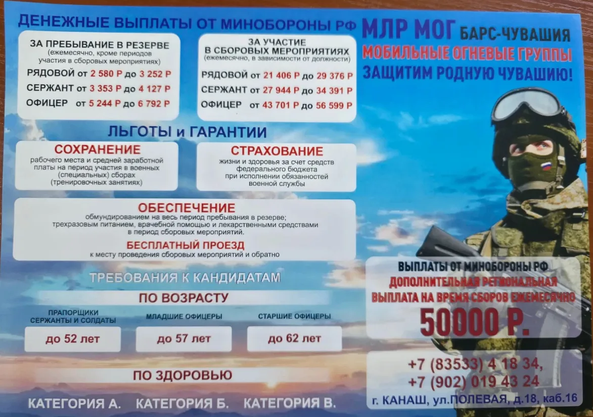 💢 Открыт дополнительный набор в мобильные огневые подразделения «БАРС-Чувашия».
 
Все участники пол