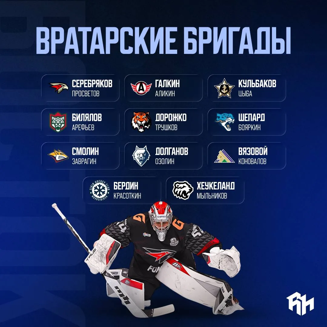💪 У кого в КХЛ сильнейшая вратарская бригада?