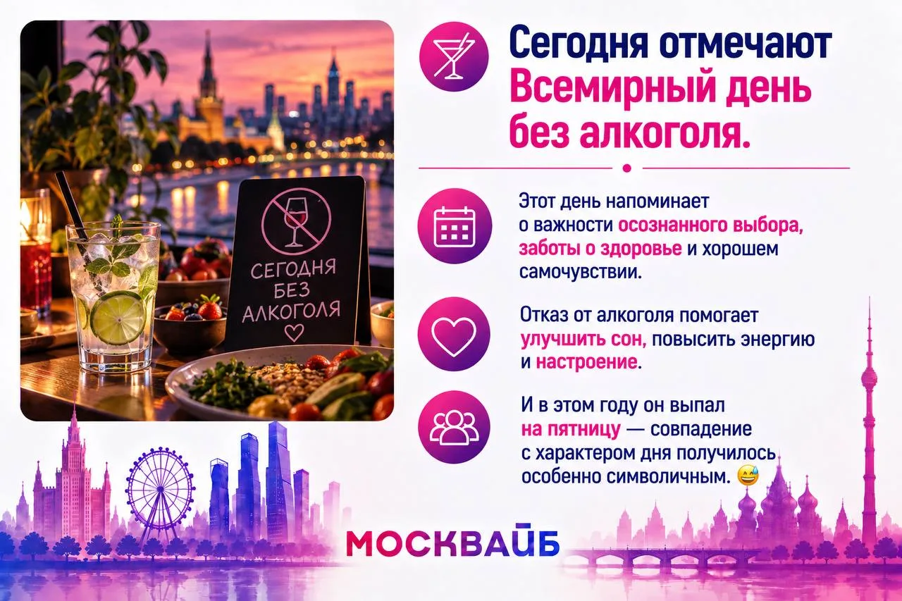 Сегодня отмечают Всемирный день без алкоголя.
