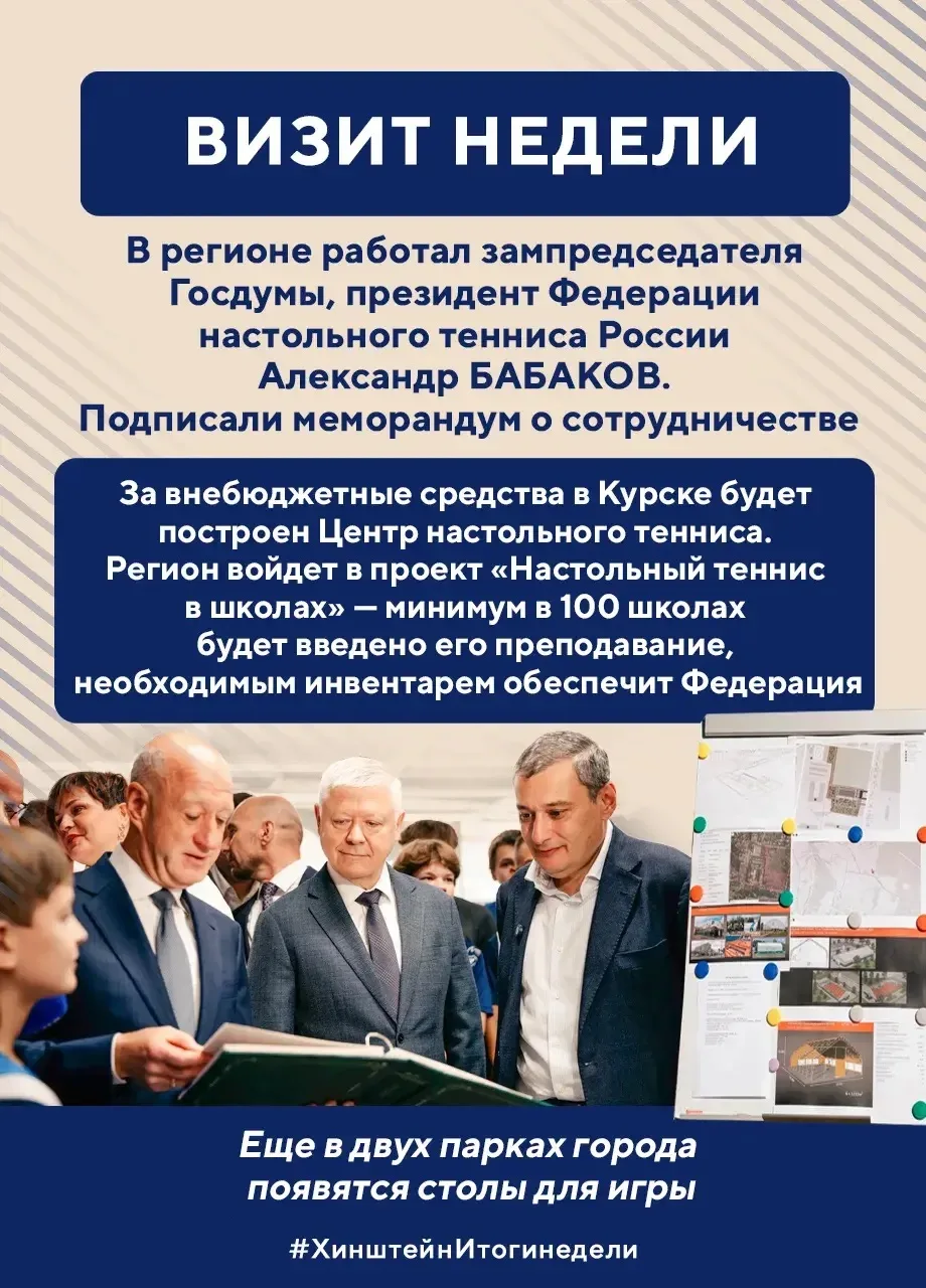 🇷🇺 Вечером в воскресенье делюсь традиционными итогами недели.