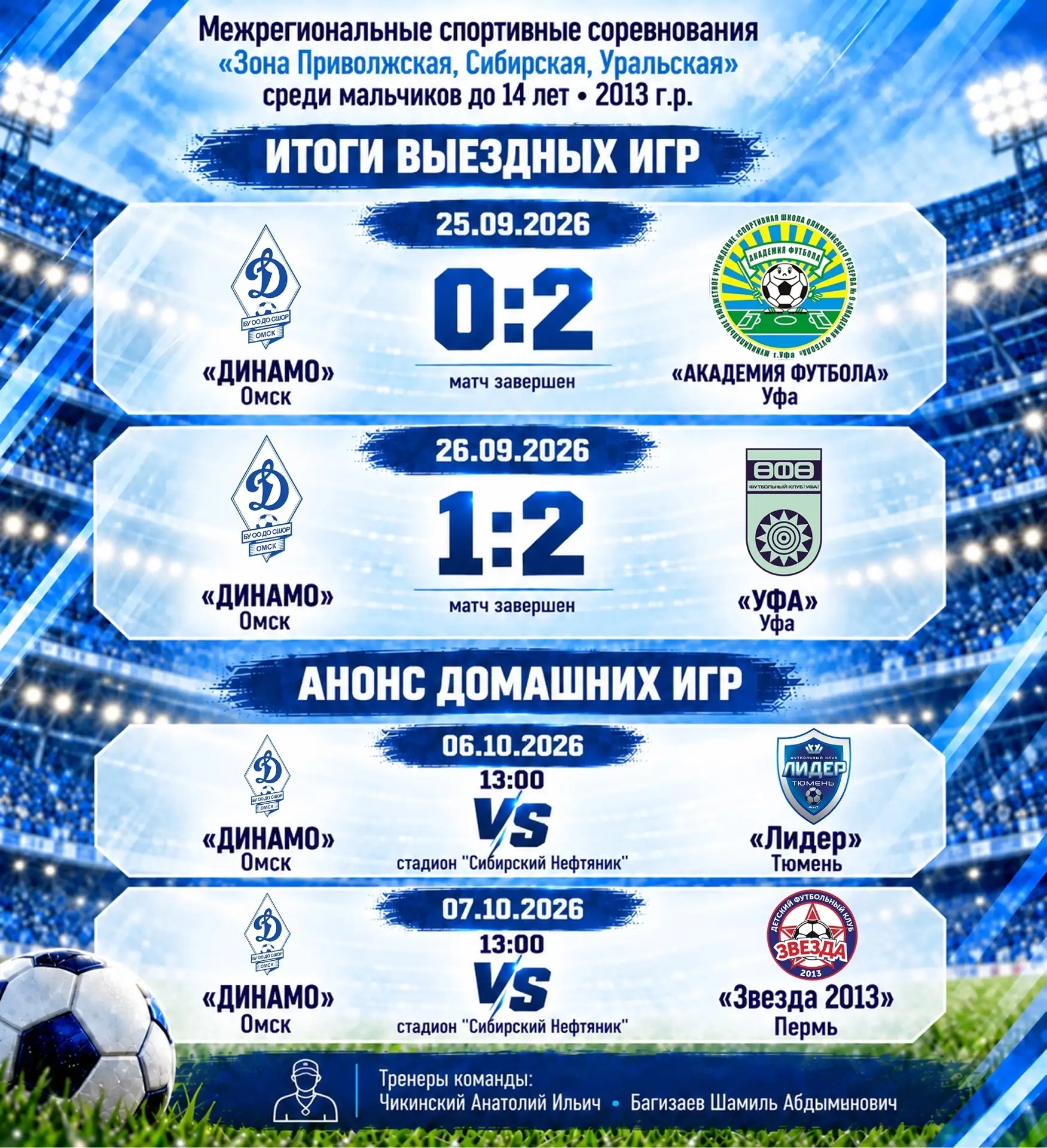 ⚽ «ДИНАМО» 2013 Г.Р.: ВЫЕЗДНОЙ ТУР В УФЕ ПОЗАДИ — ПРОДОЛЖАЕМ БОРЬБУ! 💙