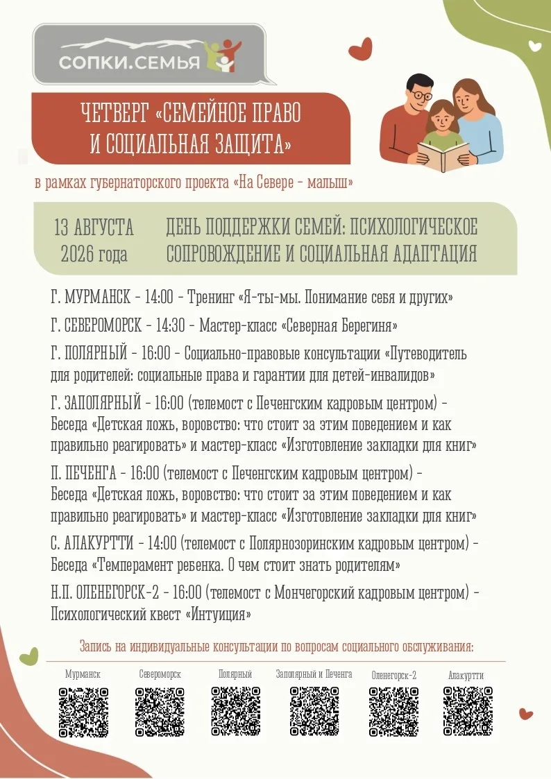 #тематические_четверги