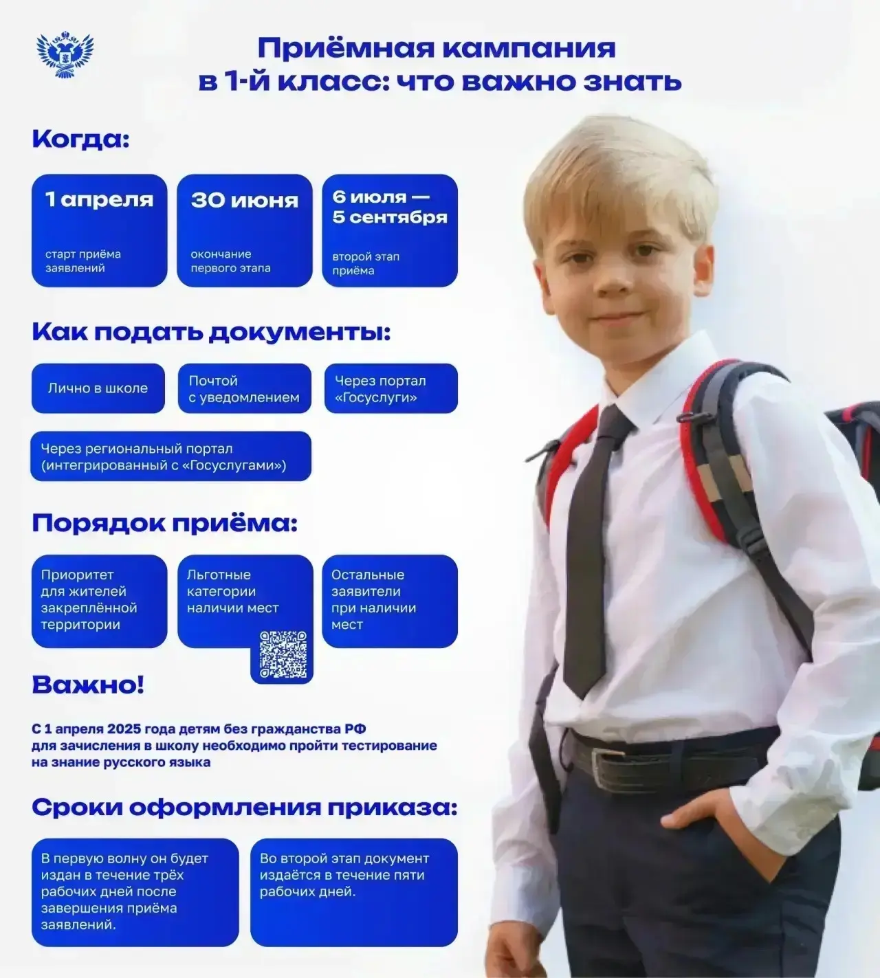 💫Важная информация для родителей будущих первоклассников!