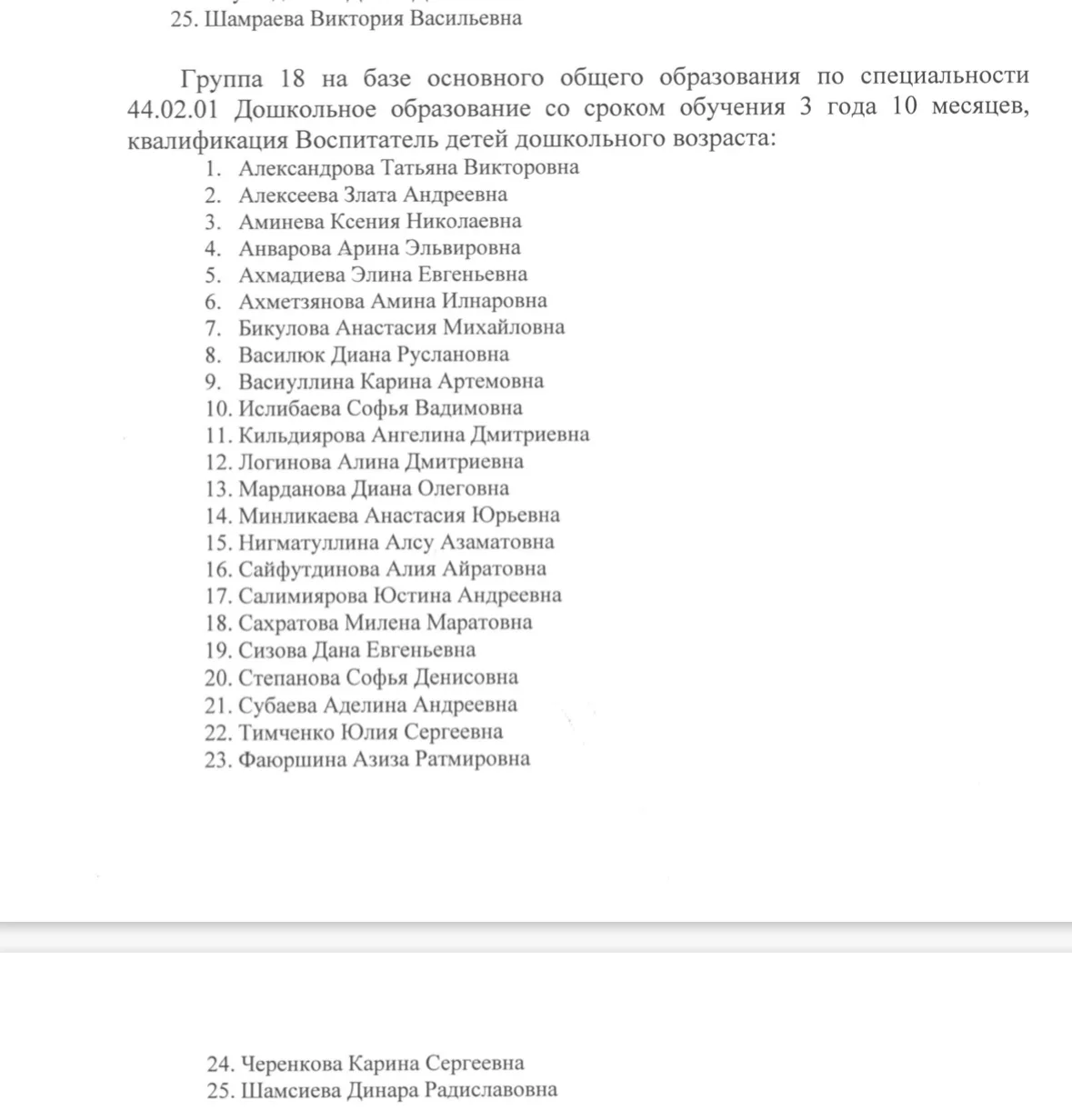 Кто сюда поступил отпишитесь пж