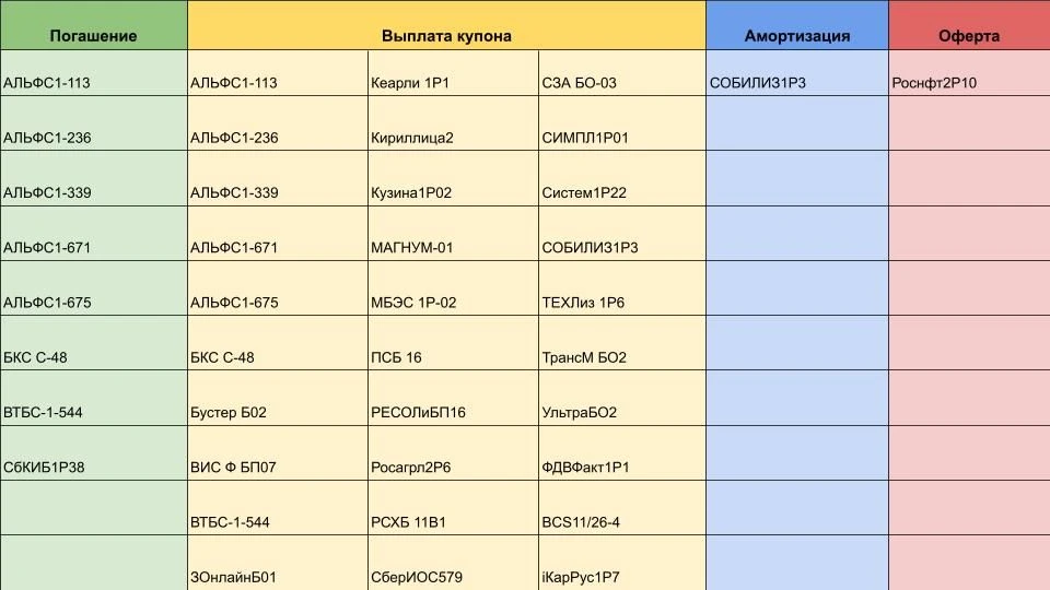 ☀️Доброе утро!