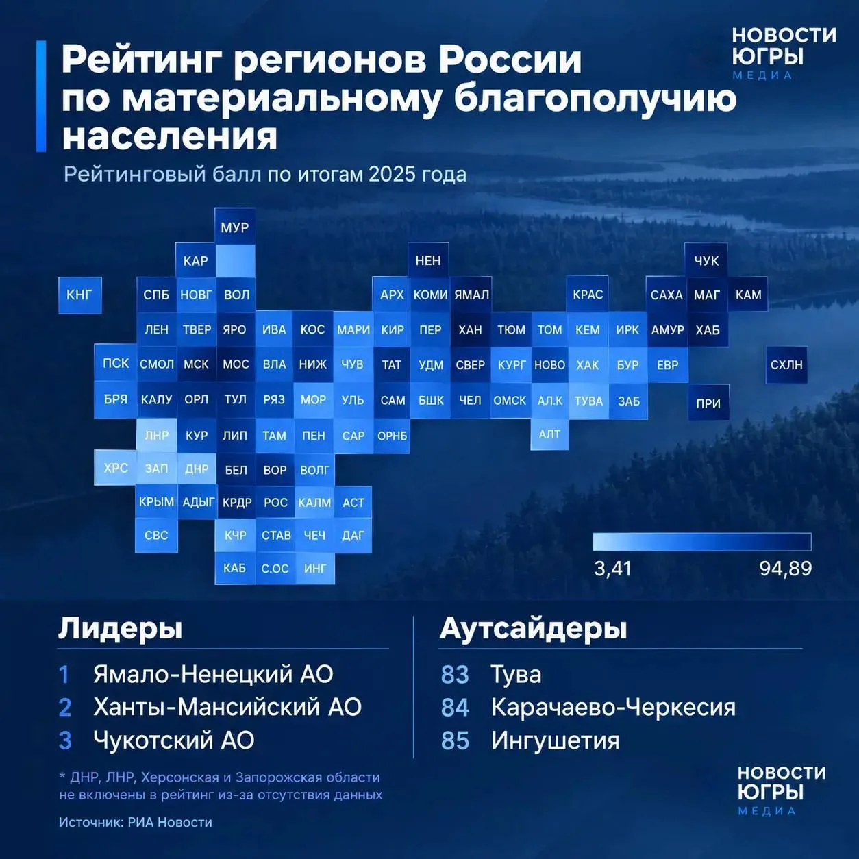 Югра — в тройке лидеров России по благосостоянию жителей