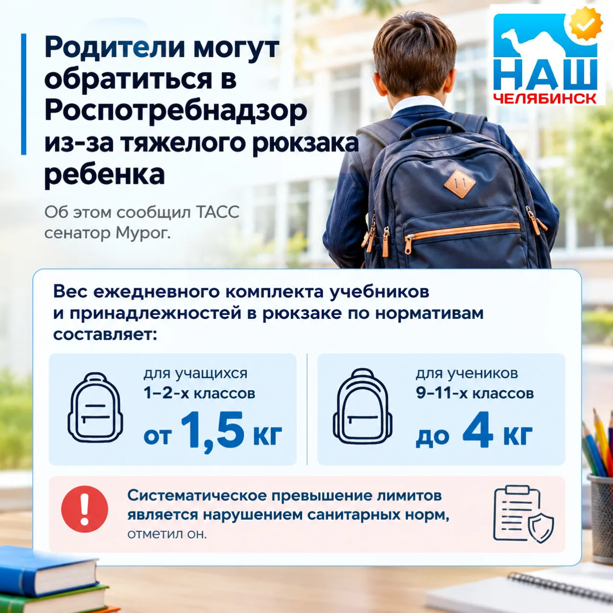 🎒 Родители могут пожаловаться на тяжелые рюкзаки своих детей