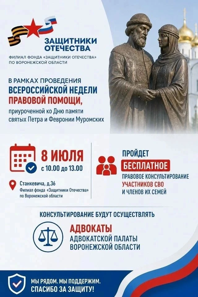 Поддержка семей СВО в Воронежской области.