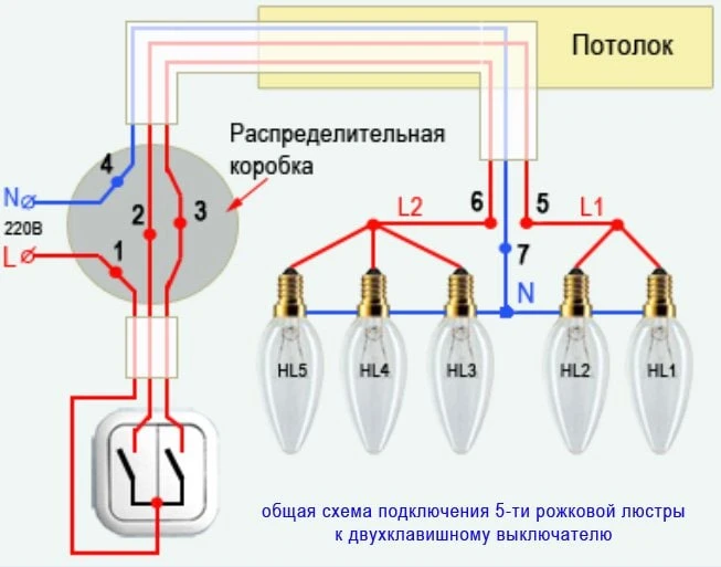 Изображение 1 к публикации «Построим свой дом | Строительство своими руками»