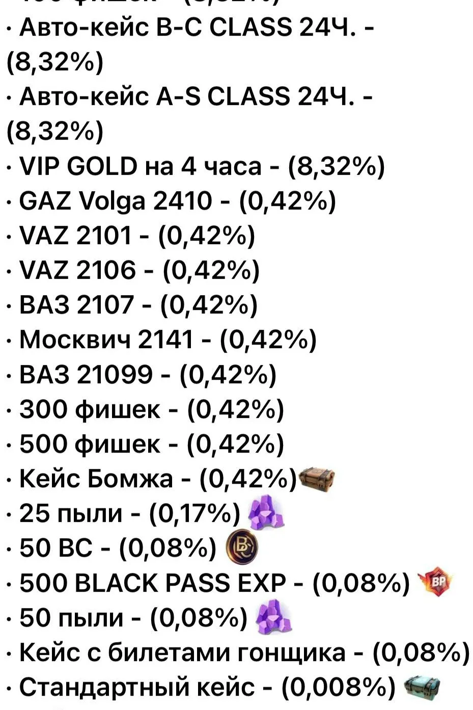 🎁 Обновление события «Дроп»: новые призы и урезанные шансы