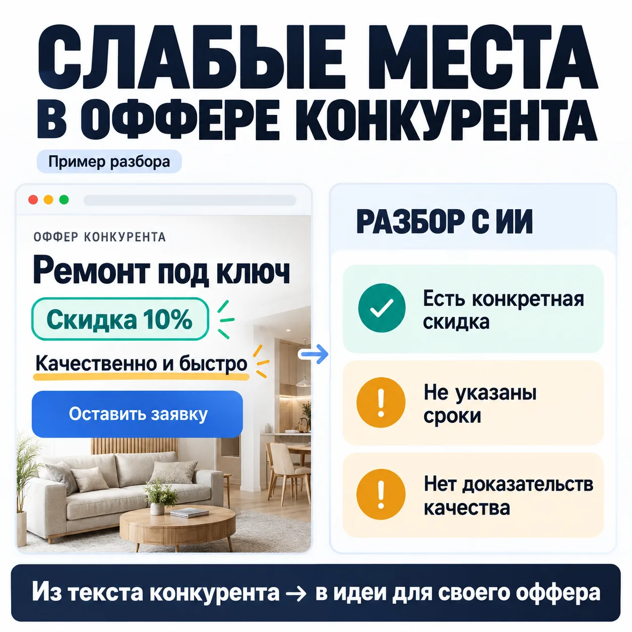 🎯 Промпт: Анализ конкурентов и поиск слабых мест в оффере
