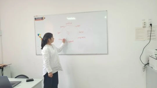 В Центре «Точка роста» для учащихся 8 класса прошло увлекательное занятие на тему «Нейр...