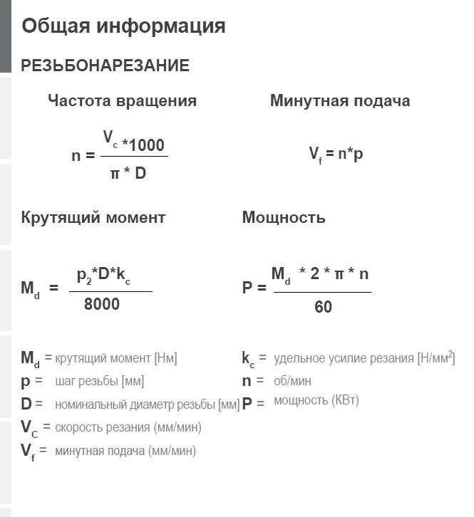 Основные формулы расчета режимов I Информация из справочника DORMER I Справочник можно ...