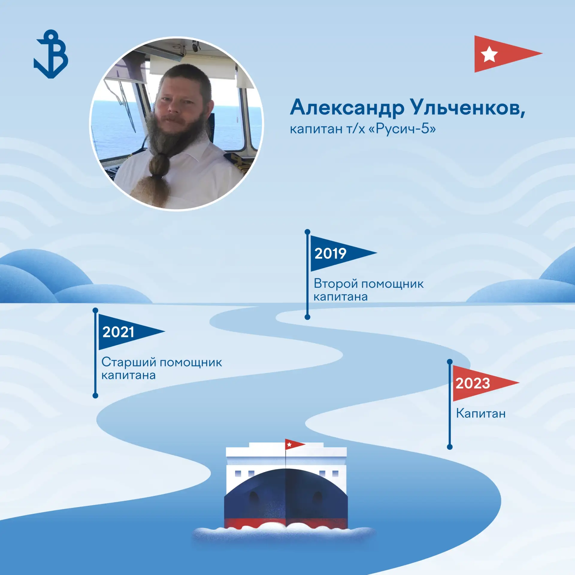Растем за компанию!👏
