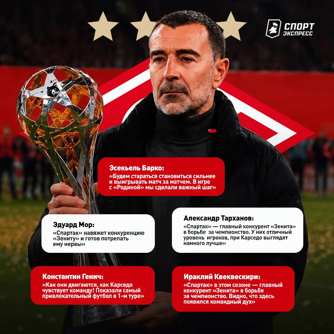 «Спартак» — новый чемпион, получается 🏆