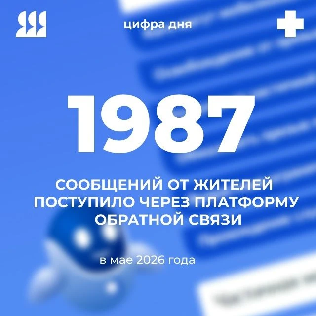За май жители Поморья около двух тысяч раз обратились с вопросами о здравоохранении через платформу 