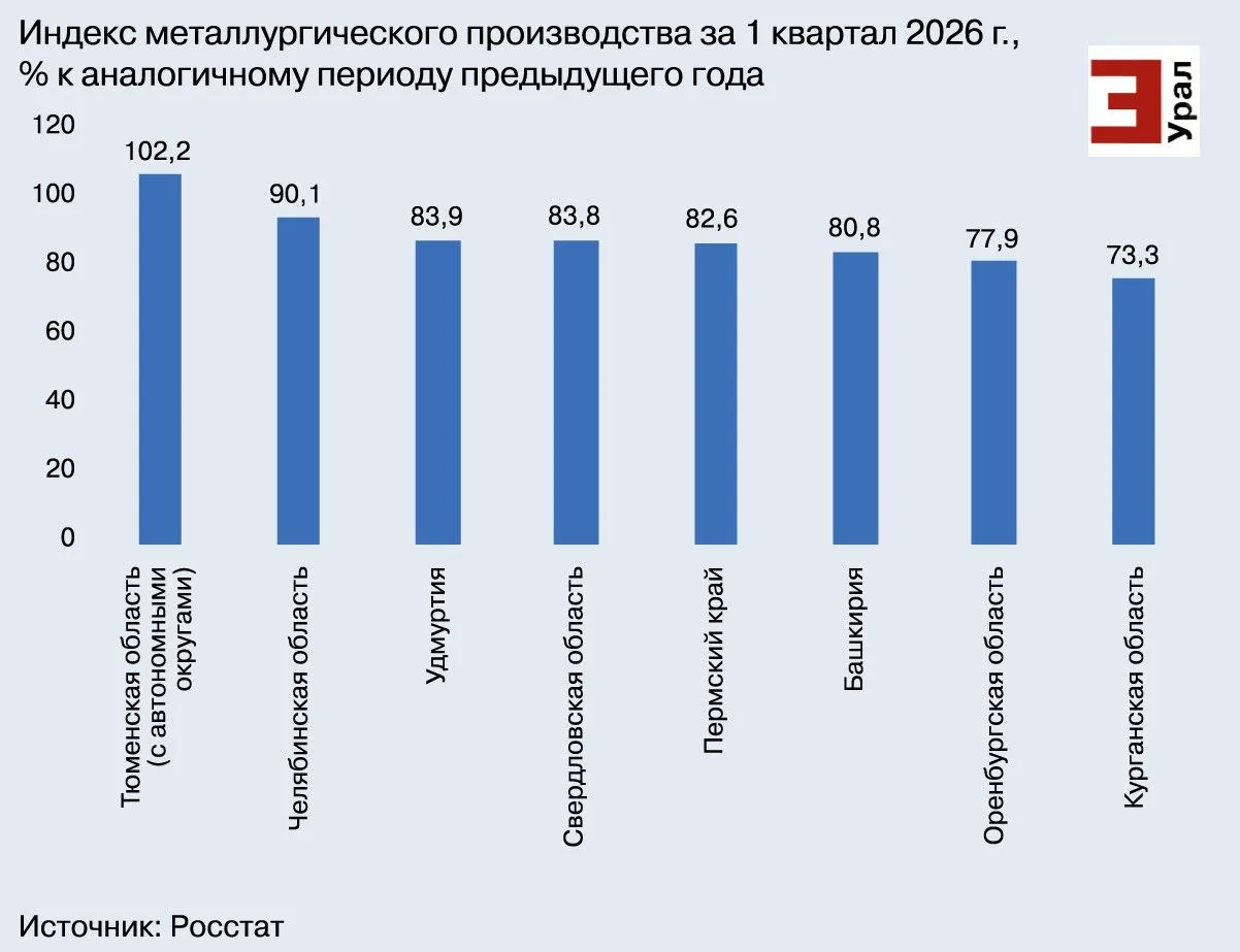 Снижаемся. Железно