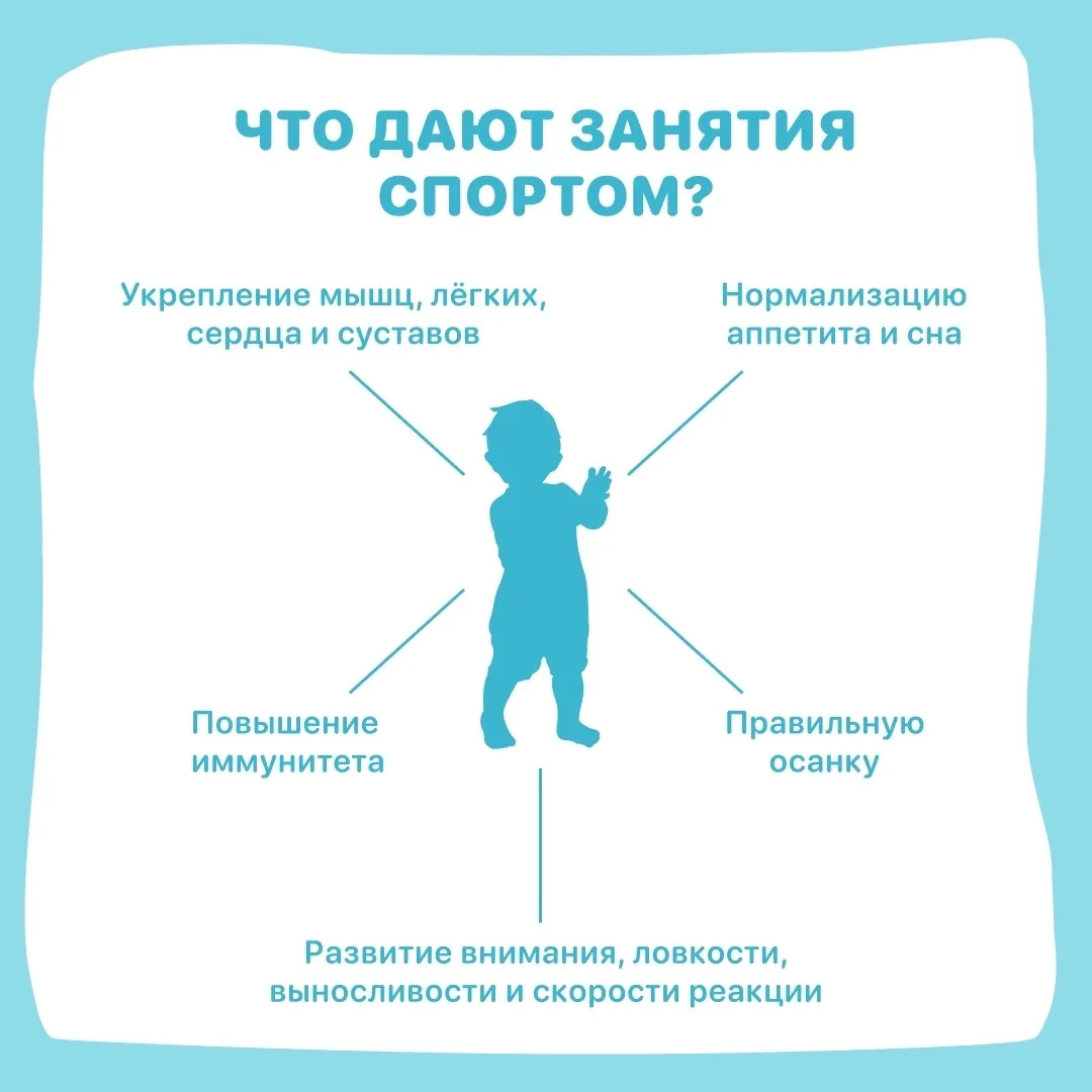 С 4–5 лет ребёнок может ходить в спортивную секцию, если нет противопоказаний.