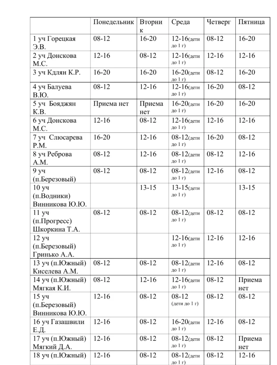 Внимание ‼️ Изменения в  графике работы педиатров        #графикрабпедиатров #графикрабпедиатровгп8 