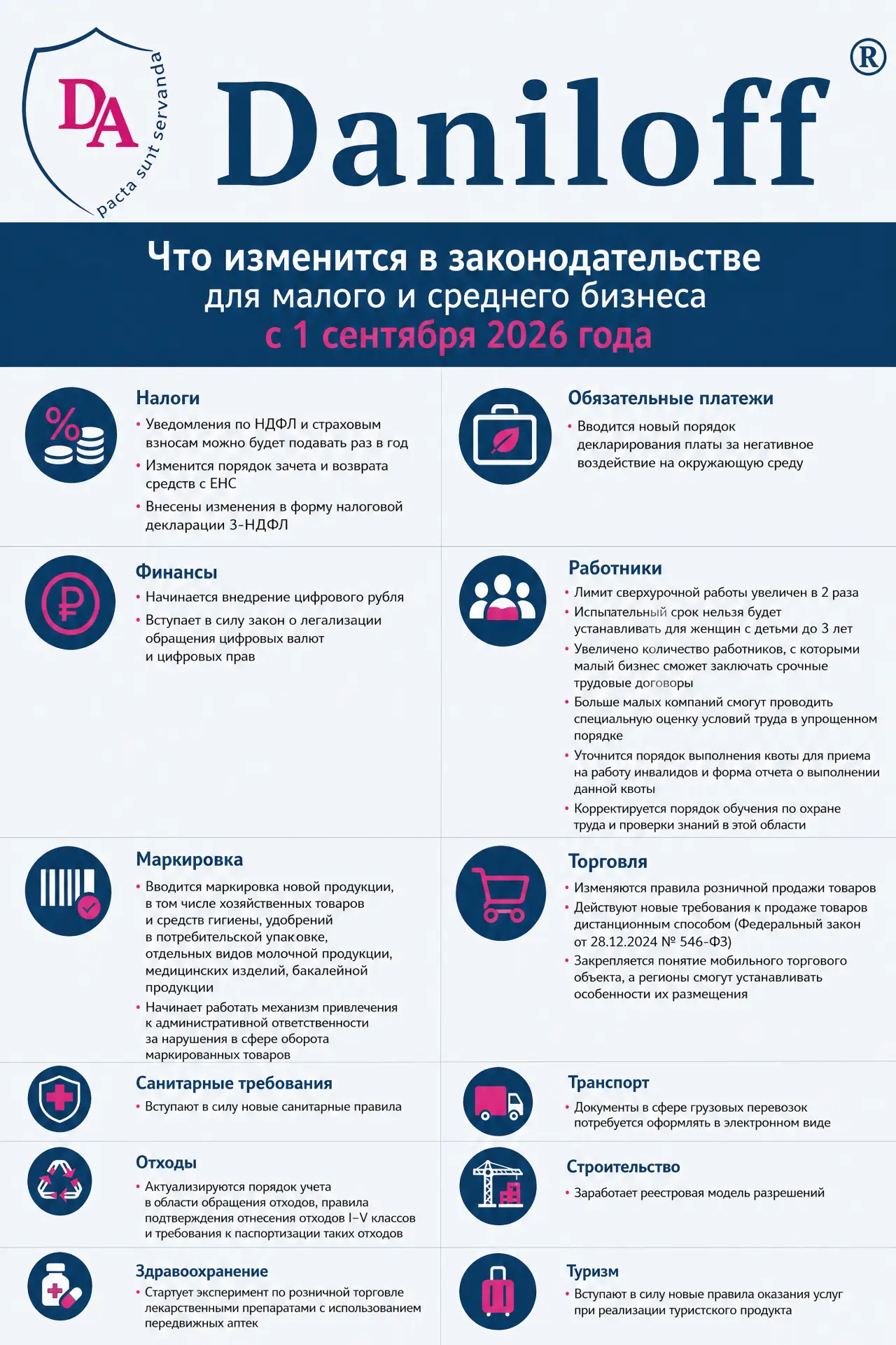 📅 С 1 сентября 2026 года — важные изменения для бизнеса!