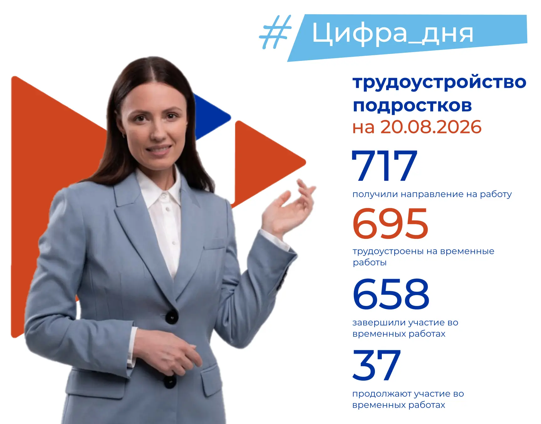 😃✌ Порадуйтесь за подрастающее поколение вместе с нами))) Юные первоуральцы - молодцы!