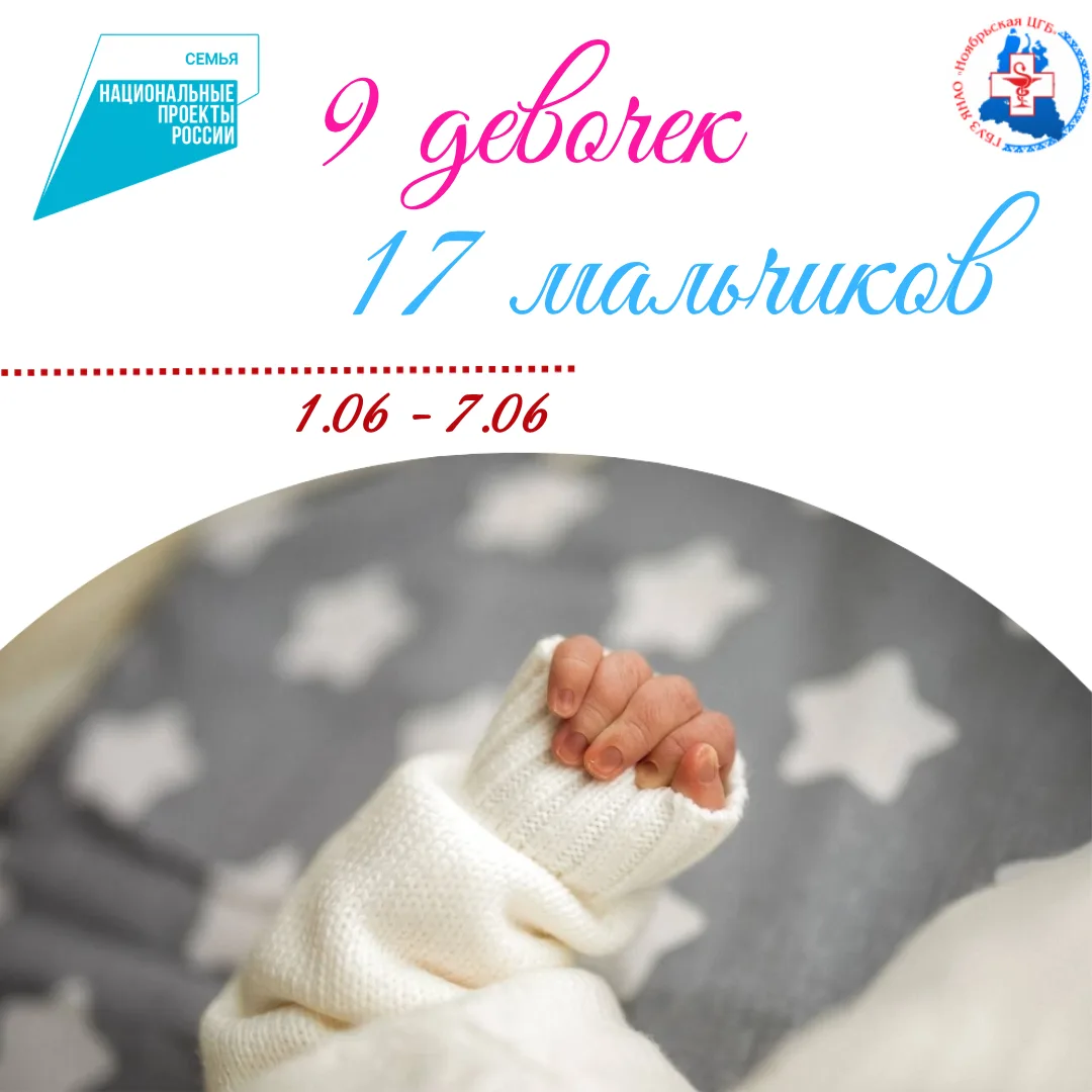 🎉За прошлую неделю в нашем перинатальном центре родились 26 малышей.

💙❤Это 17 мальчиков и 9 девоч