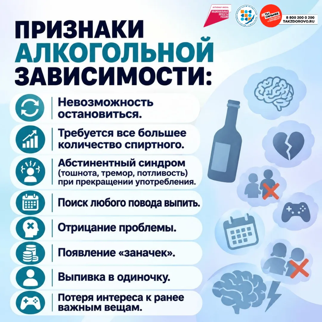 Уважаемые родители!