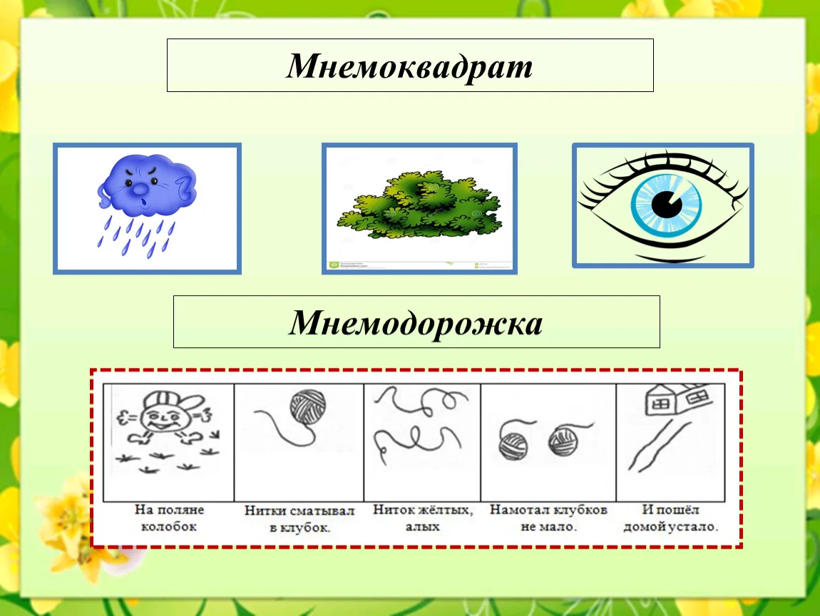 Что такое мнемотаблицы?