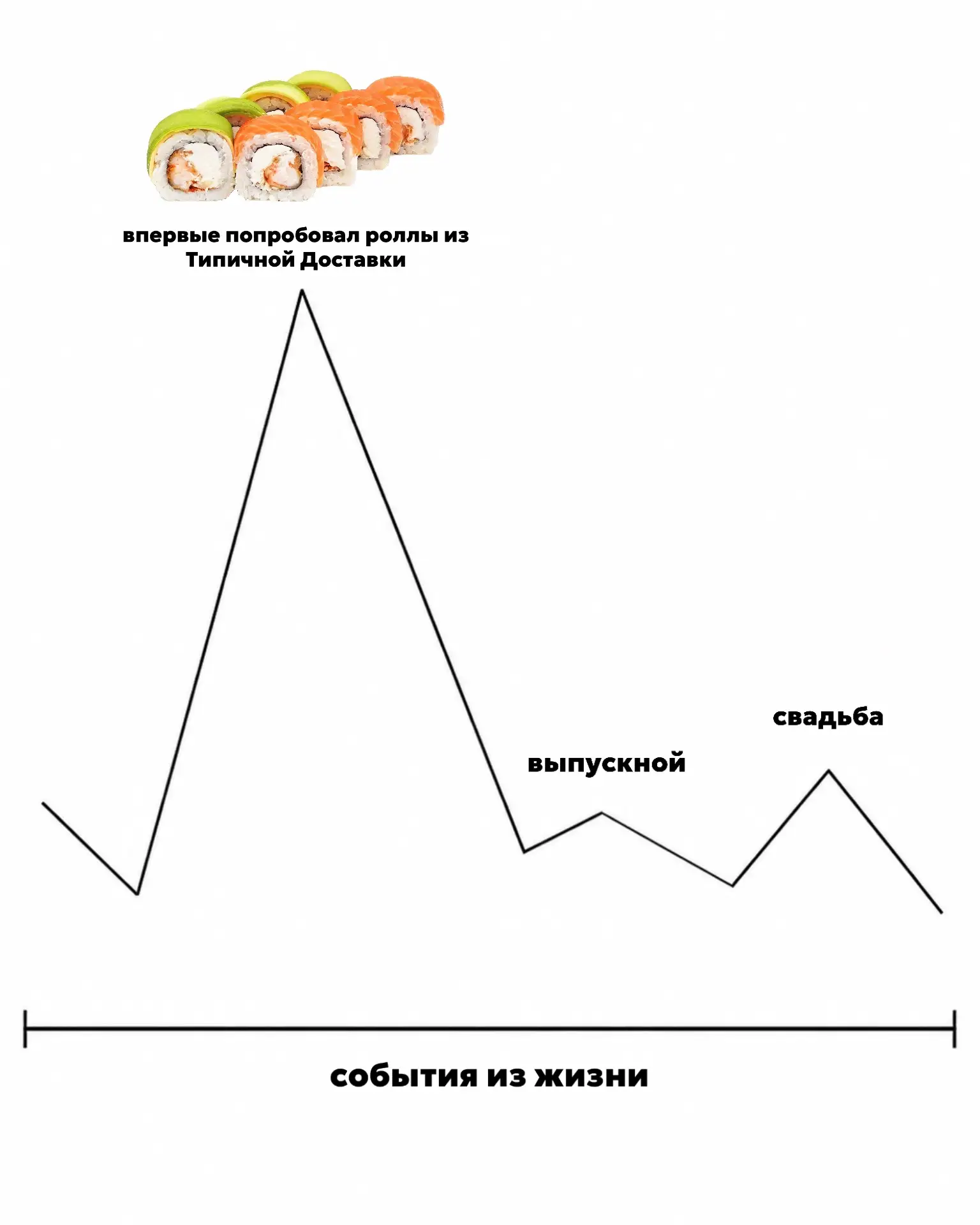 Сначала они, а потом уже Ариана Гранде, Леди Гага и все остальные 😉