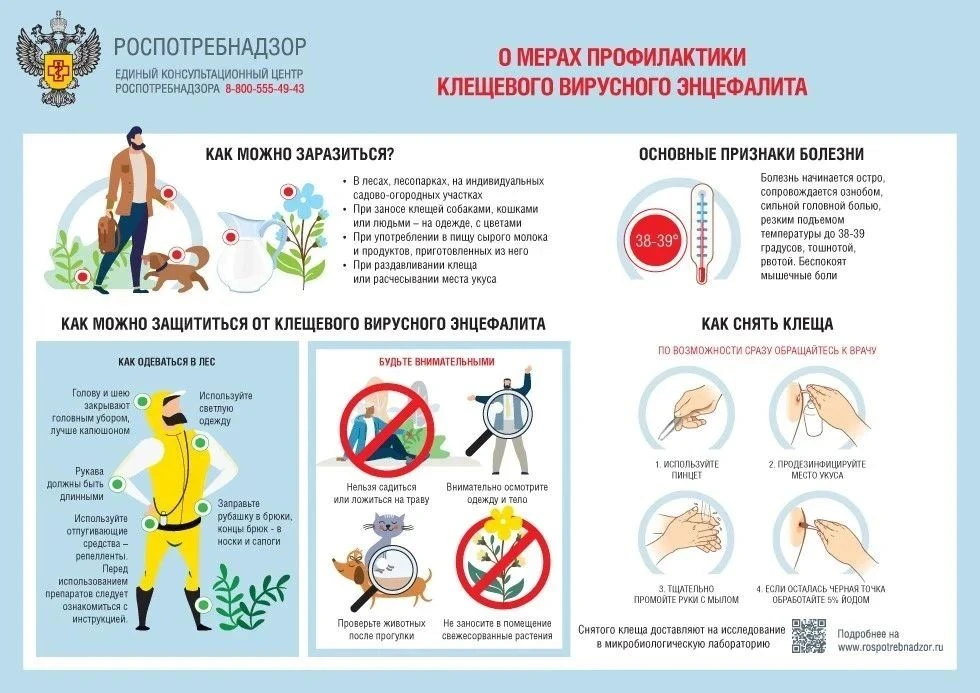 О противодействии распространению инфекций, передающихся с укусом клещей